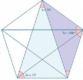 hvordan tegne den høyre femkantede stjernen